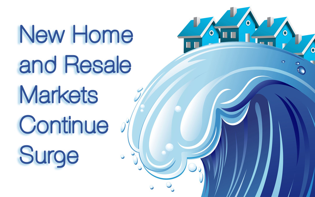 New Home and Resale Markets Continue Surge